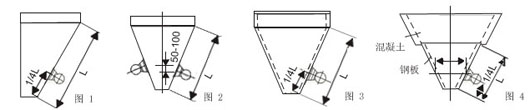 1、圓錐型料倉水平安裝(如圖1)、若料倉直徑大于1米時(shí),應(yīng)高于一臺(tái)50-100mm的對(duì)稱位置安裝第二臺(tái)(如圖2)。2、全鋼制對(duì)稱角錐型料倉應(yīng)安裝在料倉下部某一面沿倉高1/4或小于1/4處中心線上。若要求其它三方面或拐角部也產(chǎn)生振動(dòng),或?qū)τ陔y以處理的物料,則應(yīng)在對(duì)側(cè)面不同高度上再安裝一臺(tái)(如圖3)。3、大容量料倉一般上部為混凝土下部為鋼板結(jié)構(gòu),底部周長(zhǎng)小于4米安裝一臺(tái),大于4米則每隔4-6米安裝一臺(tái)(如圖4)。