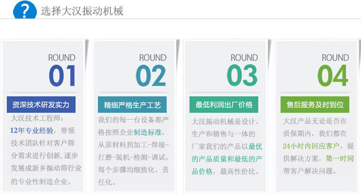 大漢振動篩優勢：1，自身技術研發實力。2，精細嚴格生產工藝。3，產品性交比高。4，售后服務到位。