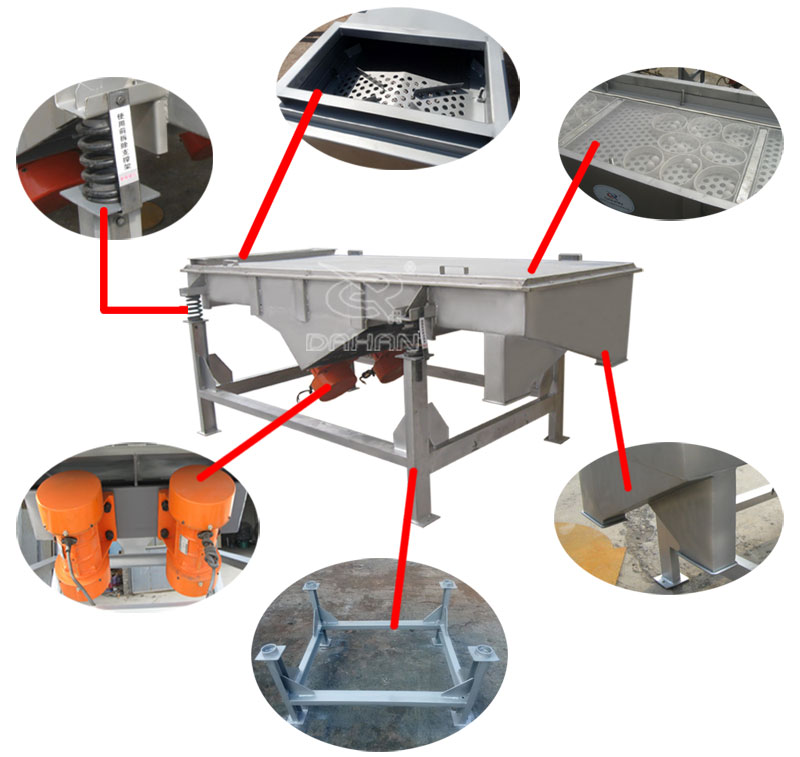 1061直線振動篩細節：振動彈簧，進料口，篩網網架，振動電機。