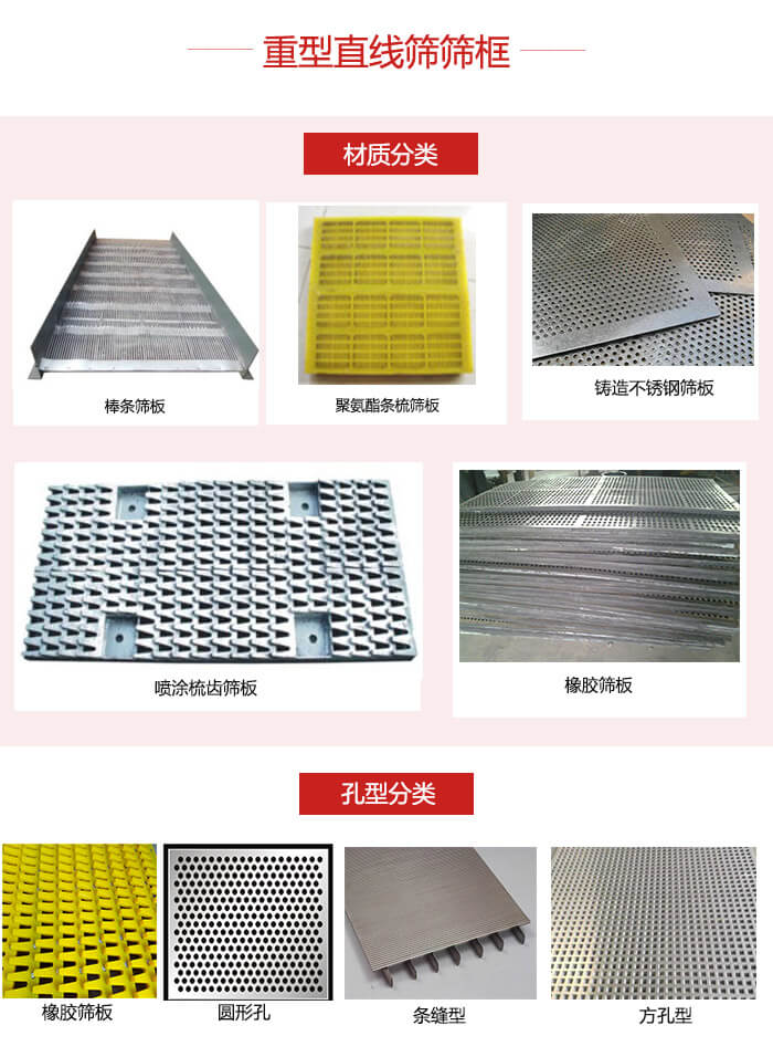 重型直線篩篩板：棒條，不銹鋼，聚氨酯條梳篩板?？仔停簵l縫型，方孔型，圓形，橡膠型。