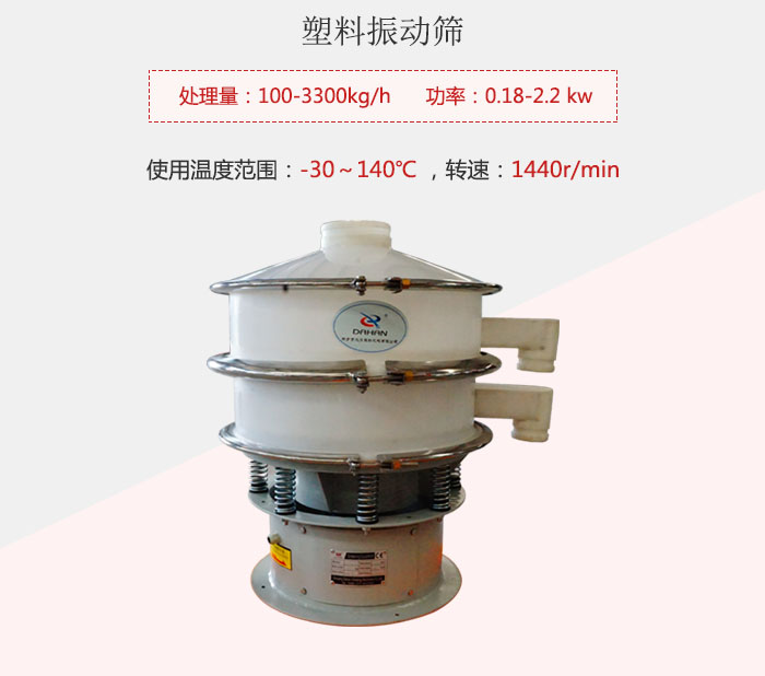 塑料振動篩基本信息介紹。