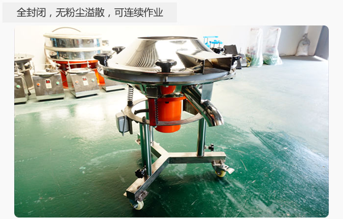 采用全封閉，無粉塵溢散，可連續作業。