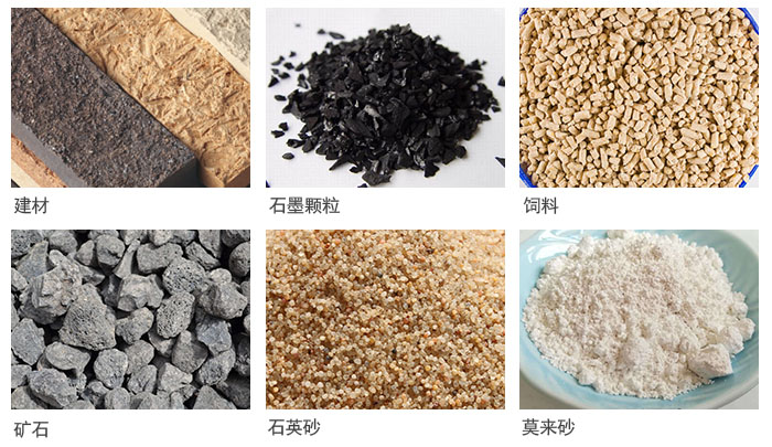 直線篩分機適用于粉狀、顆粒狀物料的篩選和分級