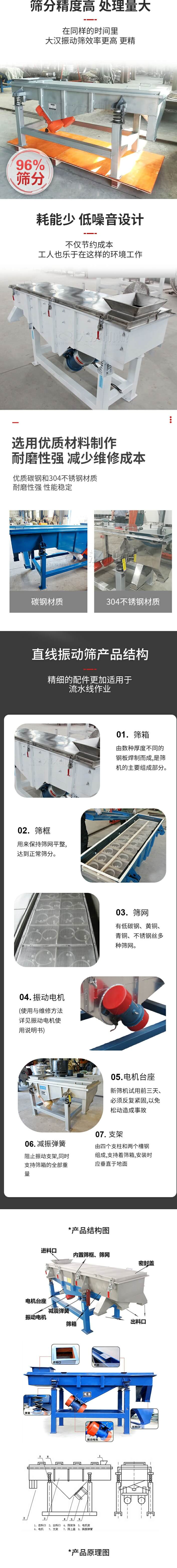 直線振動篩篩分特點：篩分精度可達96%，處理量大，耗能少，低噪音設計不僅節約成本，共二年也樂于在這樣的環境工作。選用優質材料制作，耐磨性強，減少維修成本，多采用優質碳鋼和304不銹鋼材質，那么性強，性能穩定。  直線振動篩產品結構：1，篩箱：有數種厚度不同的鋼板焊制而成，是篩機的主要組成部分。2，篩框：用來半尺篩網平整達到正常篩分。3，篩網：有低碳鋼，黃銅，青銅，不銹鋼絲多種篩網。4，振動電機（使用與維護方法詳見振動電機使用說明書）5，電機臺座新篩機試用前三天必須反復緊固，以免松動造成事故。6，減振彈簧：阻止振動支架，同時支持篩箱的全部重量。7，支架：有四個支柱和兩個槽鋼組成，支持著篩箱，安裝時應垂直于地面。  產品結構圖：進料口，內置篩框，篩網，密封蓋，電機臺座，減震彈簧，振動電機，篩箱，出料口。
