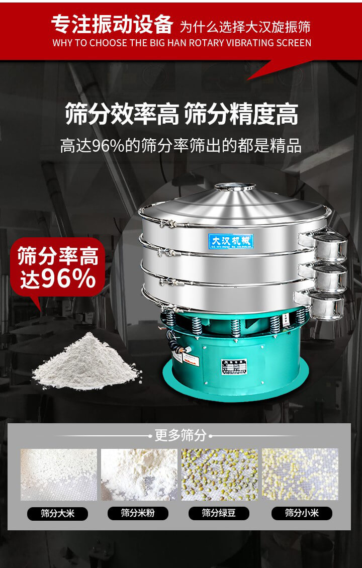 旋振篩結(jié)構(gòu)：進料口，網(wǎng)架，防塵蓋，出料口，加重塊，束環(huán)，上部重錘，彈簧，下部重錘等。