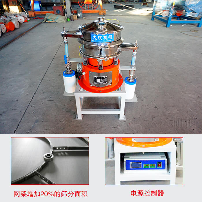 氣體保護(hù)振動篩網(wǎng)架增加20%的篩分面積。